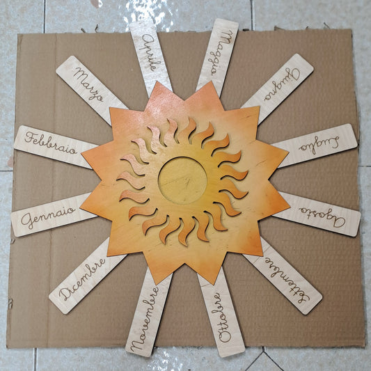 Rito del Sole